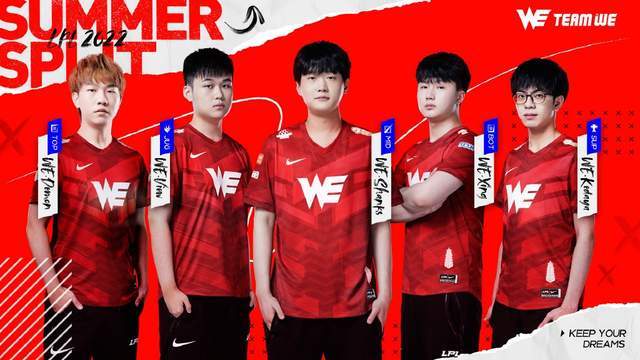 球员的要求 球员的要求