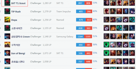 此次活动不 此次活动不